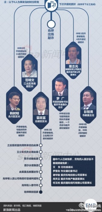 赵红霞照片 赵红霞